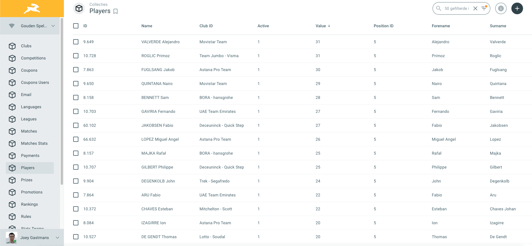 Fan Arena Fantasy Sports Admin CMS in 2019