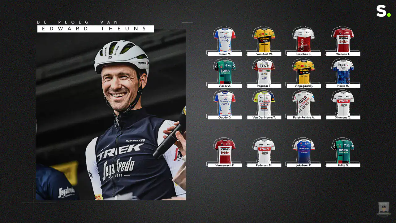 Sporza Tourmanager - Team of pro cyclist Edward Theuns