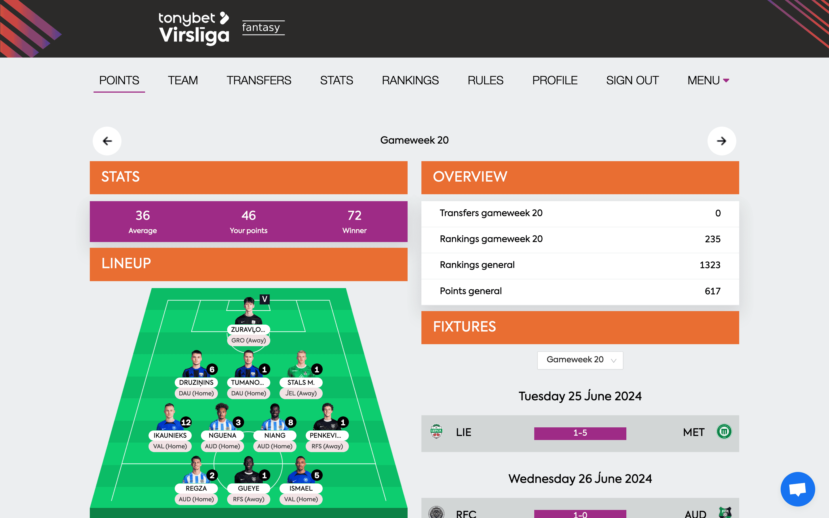 tonybet-fantasy-virsliga
