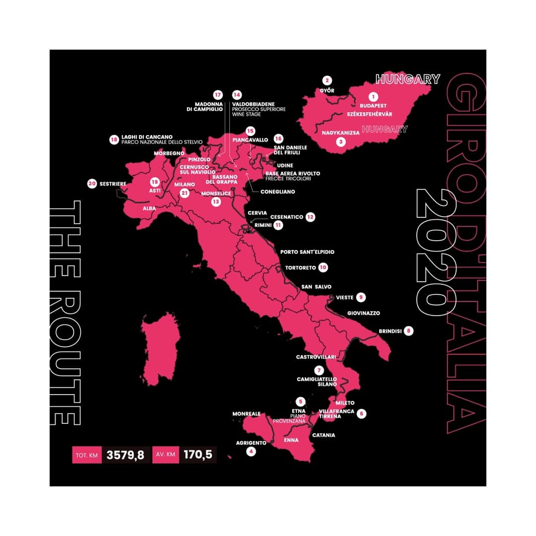 Fantasy Cycling Schedule