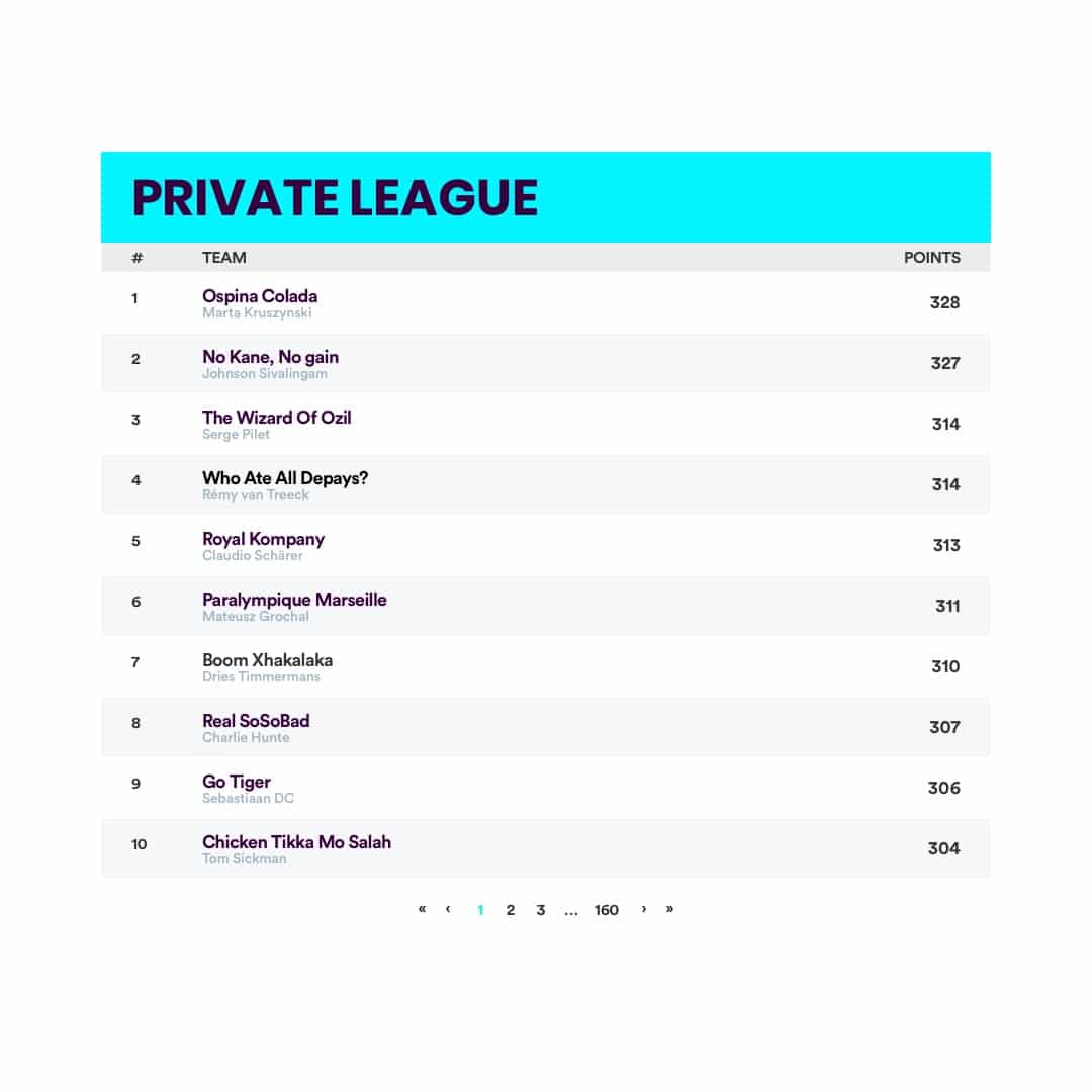 Fantasy Football Private League