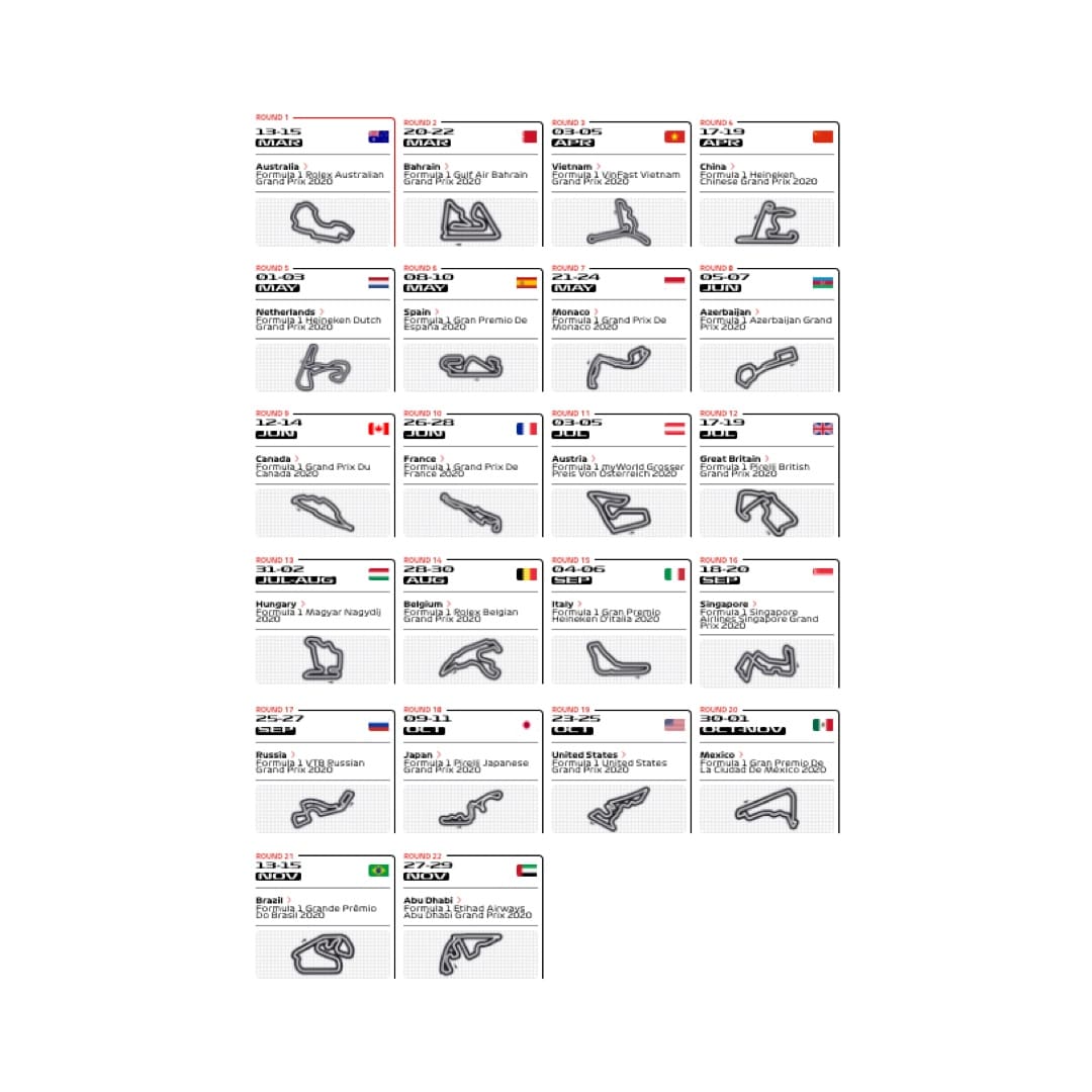Fantasy Formula 1 Races