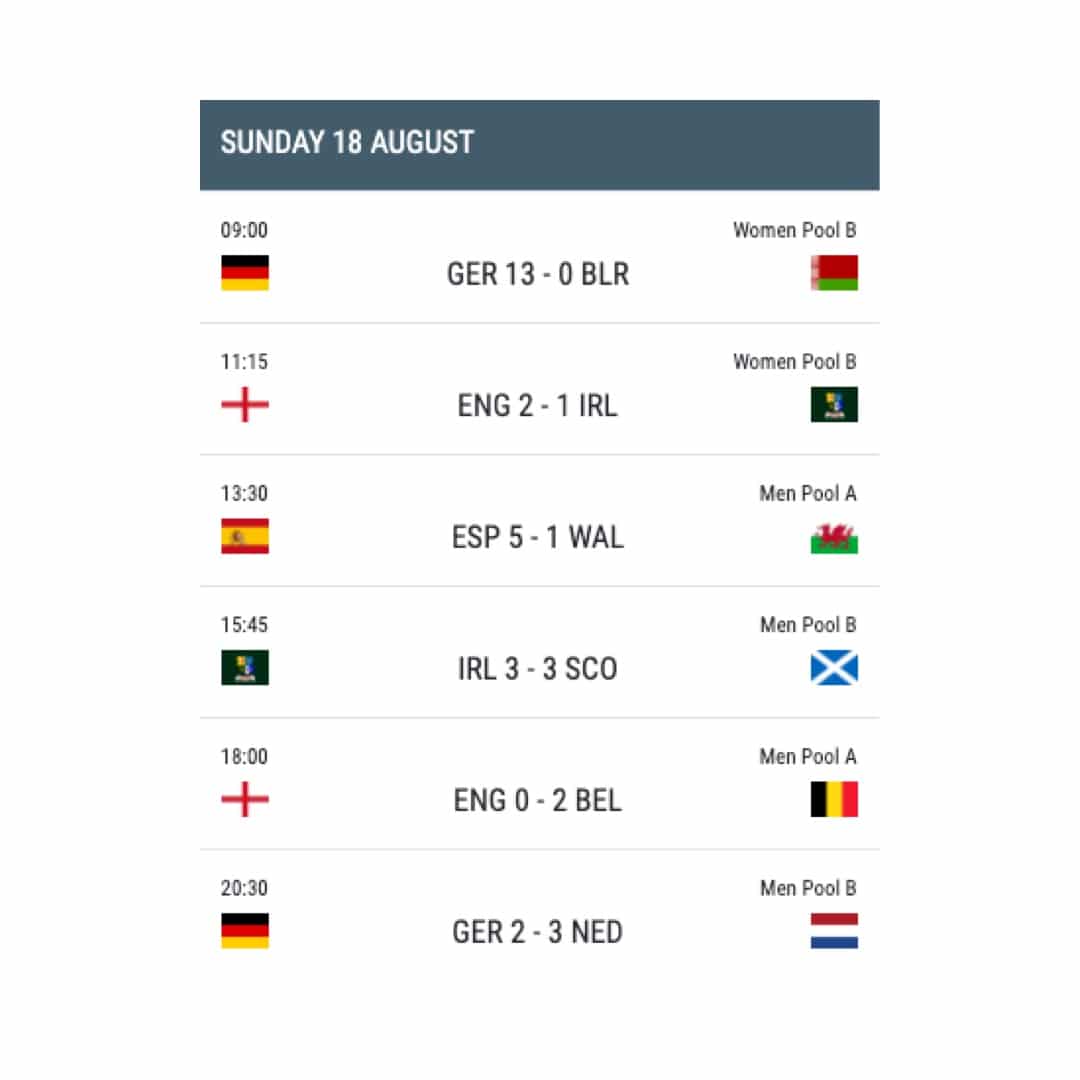 Fantasy Hockey Schedule