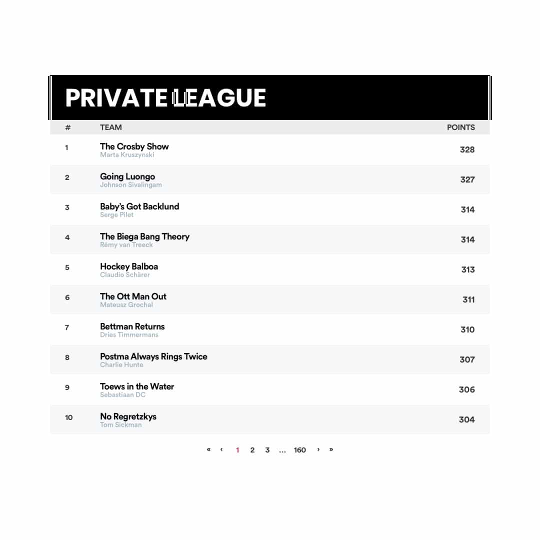 Fantasy Ice Hockey Private League