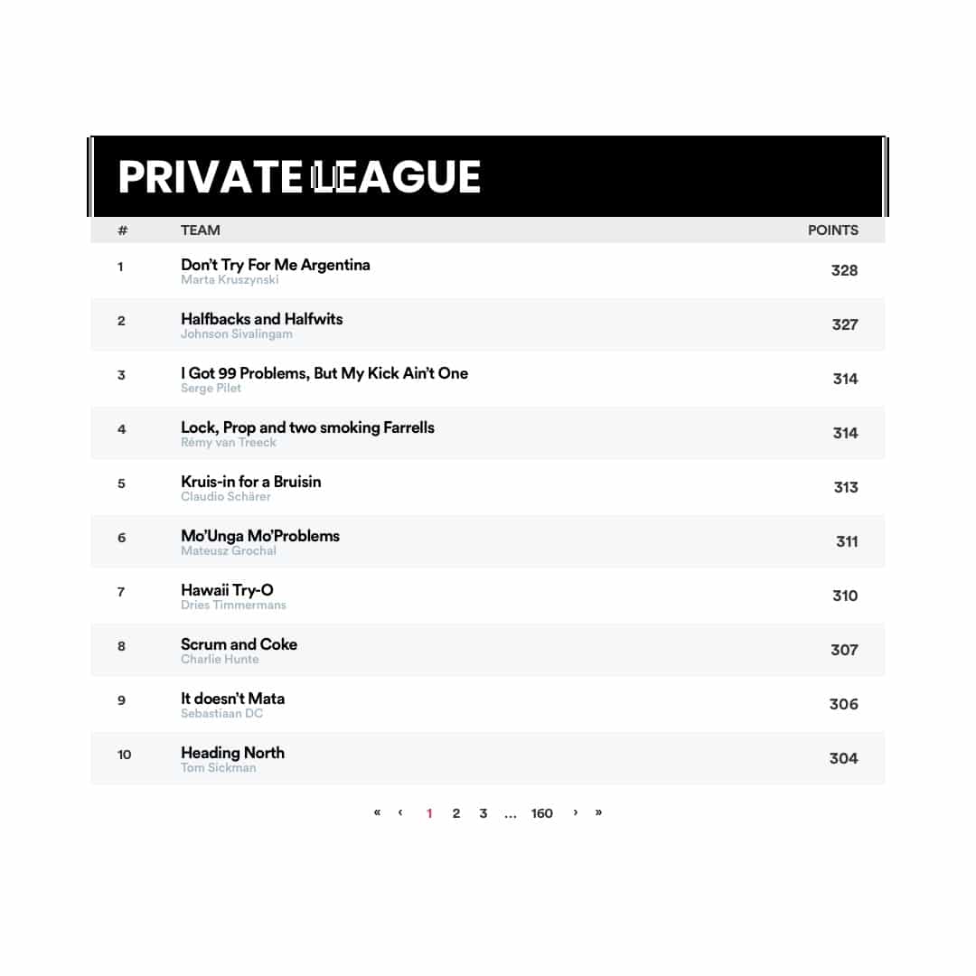 Fantasy Rugby Private League
