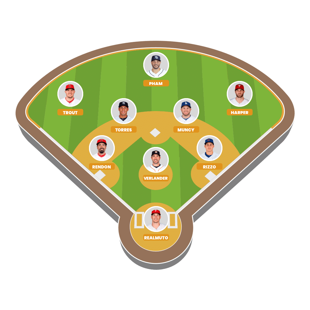 Fantasy Baseball Lineup