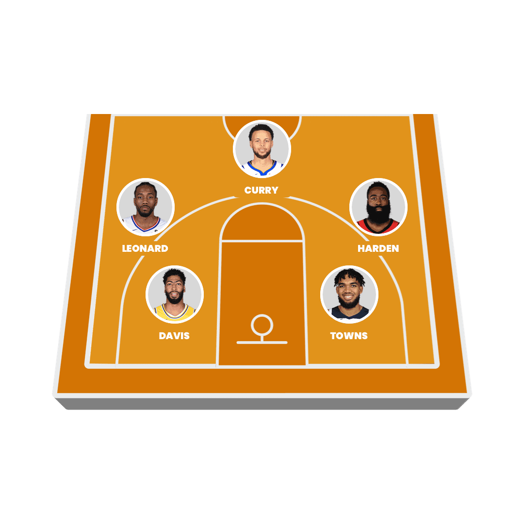 Fantasy Basketball Lineup