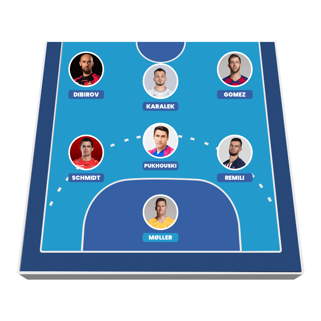 Fantasy Handball Lineup