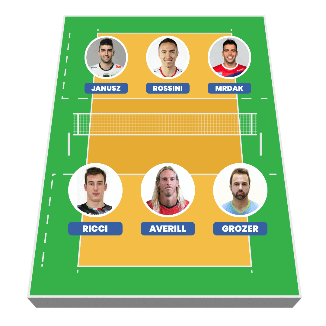 Fantasy Volleyball Lineup