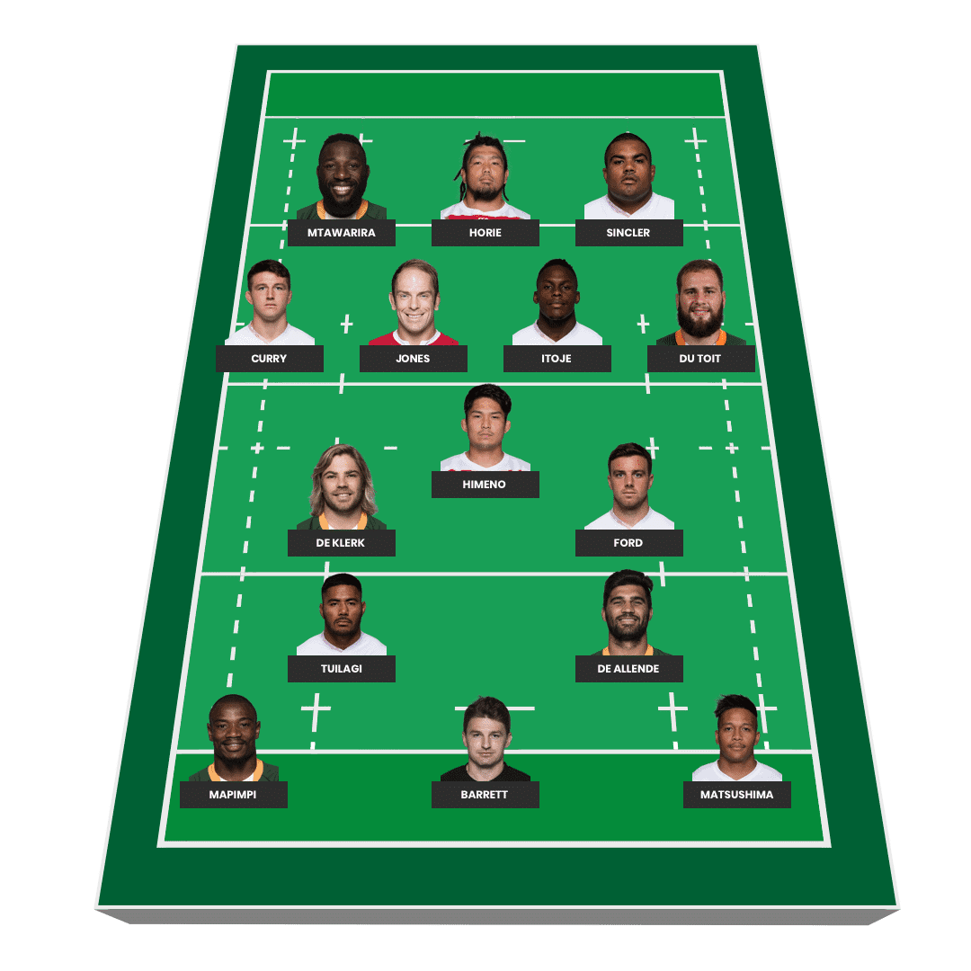 Fantasy Rugby Lineup