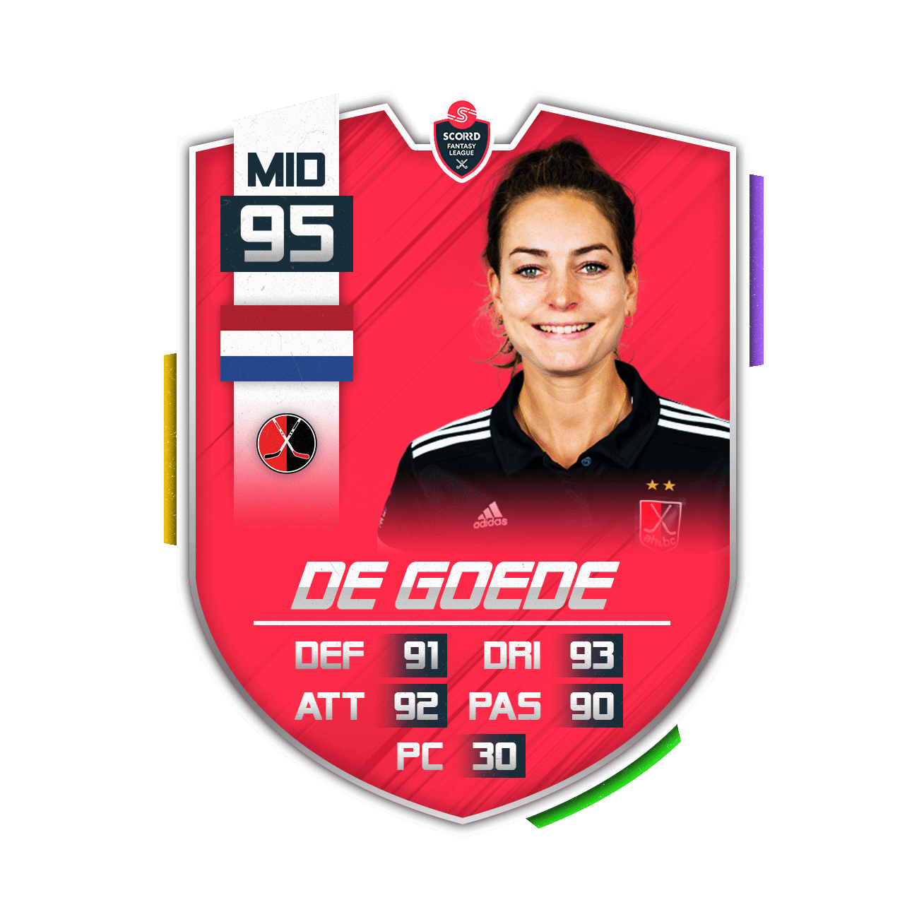 Stay@Home Fantasy Hockey League - Eva De Goede - AH&BC Amsterdam
