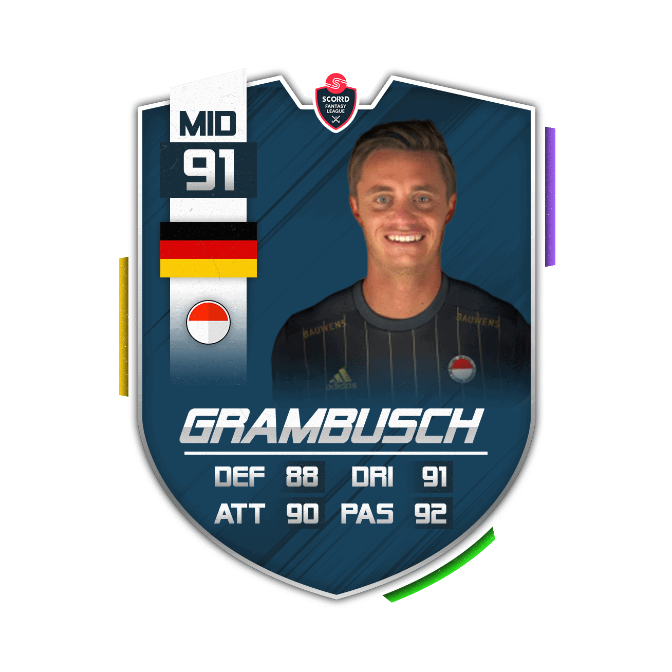 Stay@Home Fantasy Hockey League - Mats Grambusch - Rot-Weiss Köln
