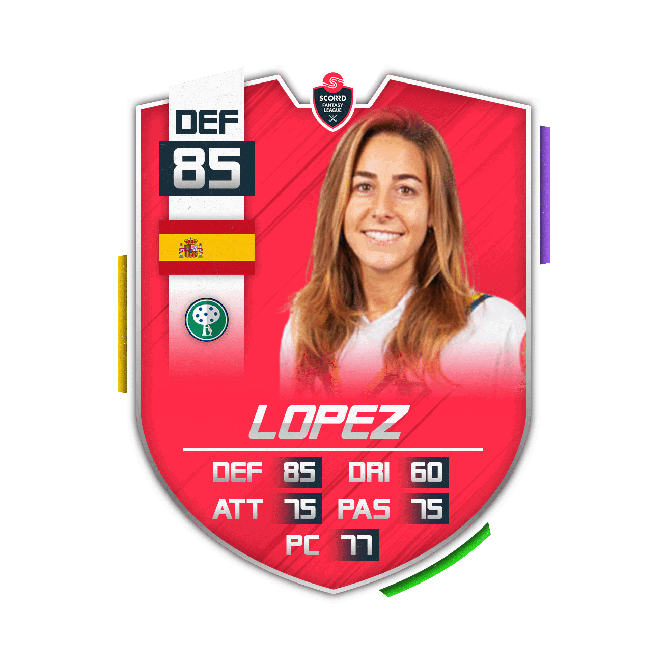 Stay@Home Fantasy Hockey League - María López García - Club Campo de Madrid