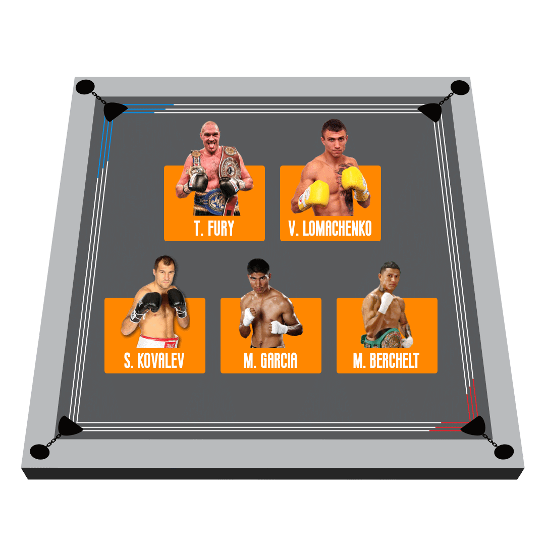 Fantasy Boxing Lineup