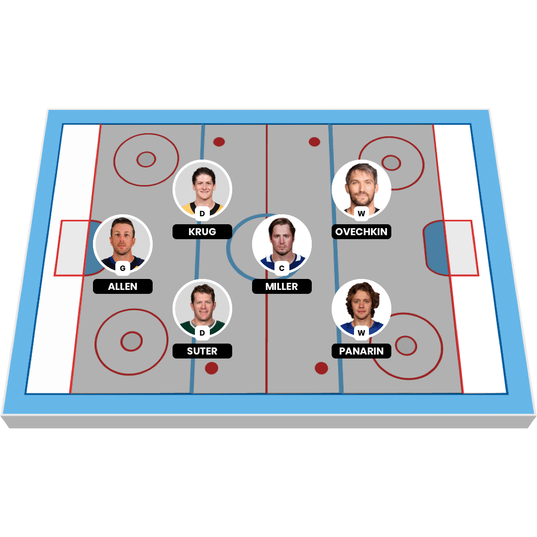 Fantasy Ice Hockey Lineup