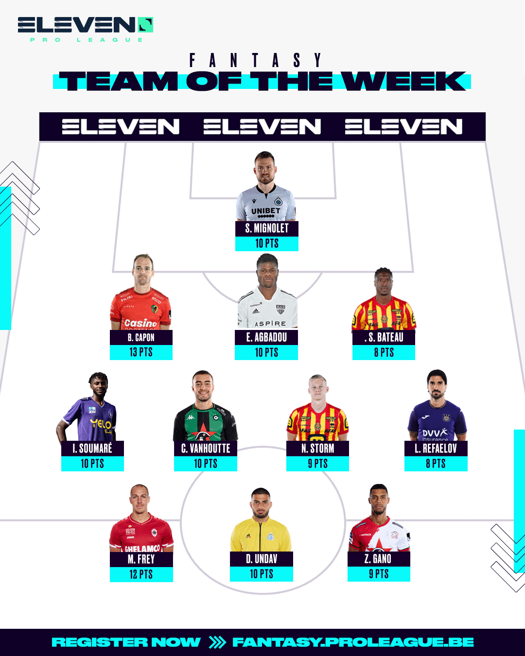 Fantasy Pro League Team of the Week 9