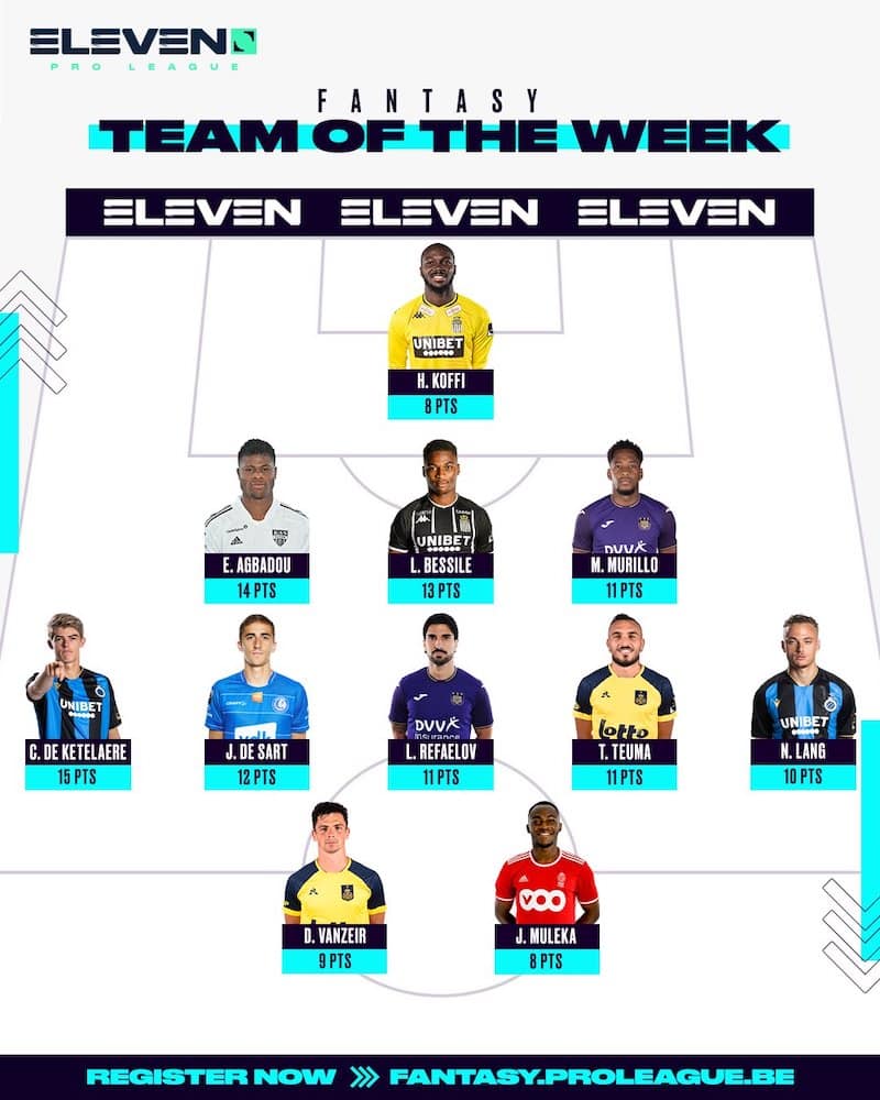Fantasy Pro League Team of the Week