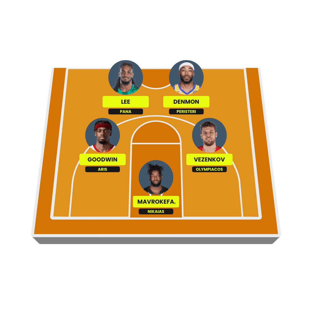Fantasy GBL Greek Basketball League A1