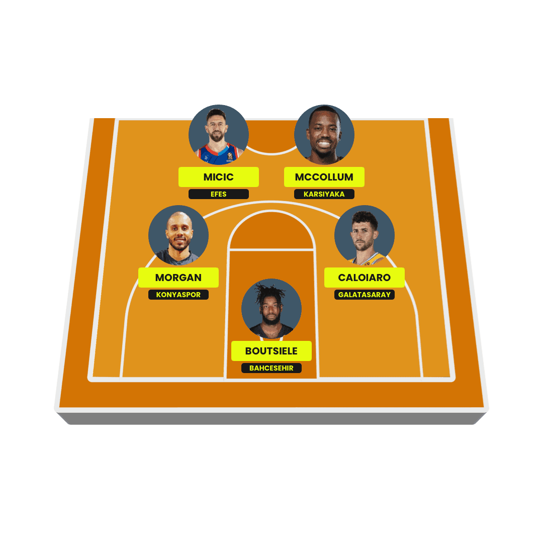 Fantasy BSL Basketball Super League Turkey