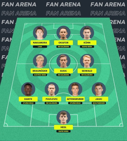 Fantasy Austrian Bundesliga