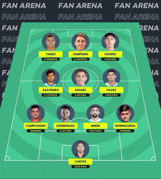 Fantasy Campeonato Nacional Chile
