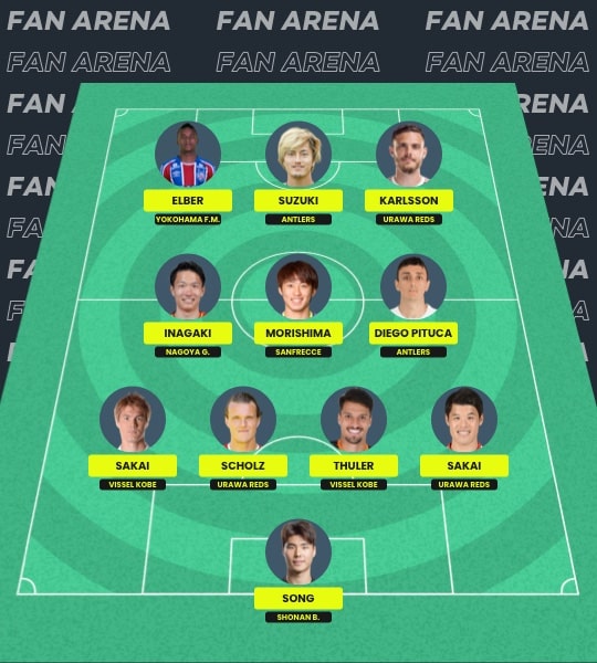 Fantasy J League Japan