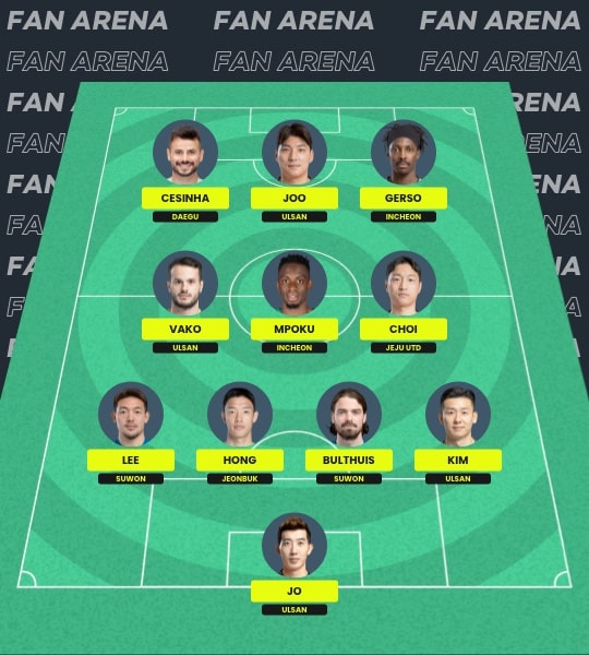 Fantasy K League South Korea