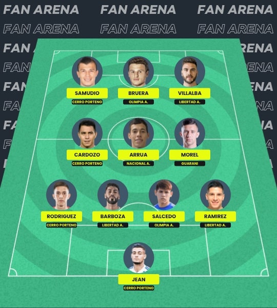 Fantasy Copa de Primera