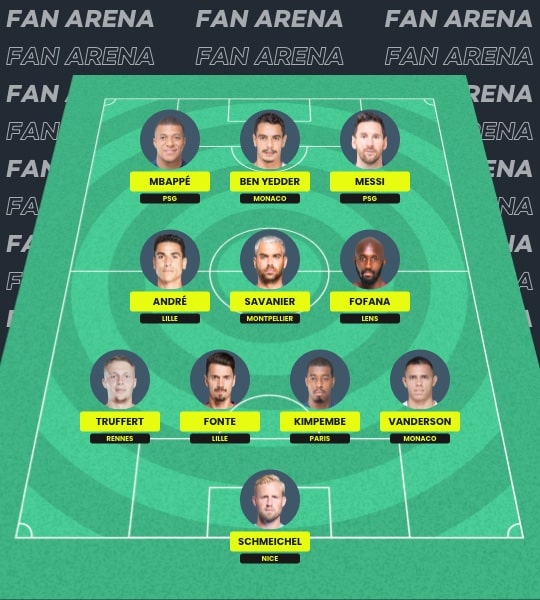Fantasy Ligue 1 France