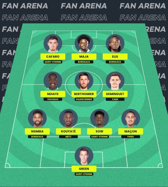 Fantasy Ligue 2 France