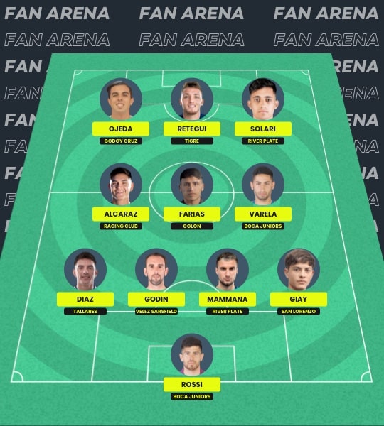 Fantasy Liga Profesional Argentina