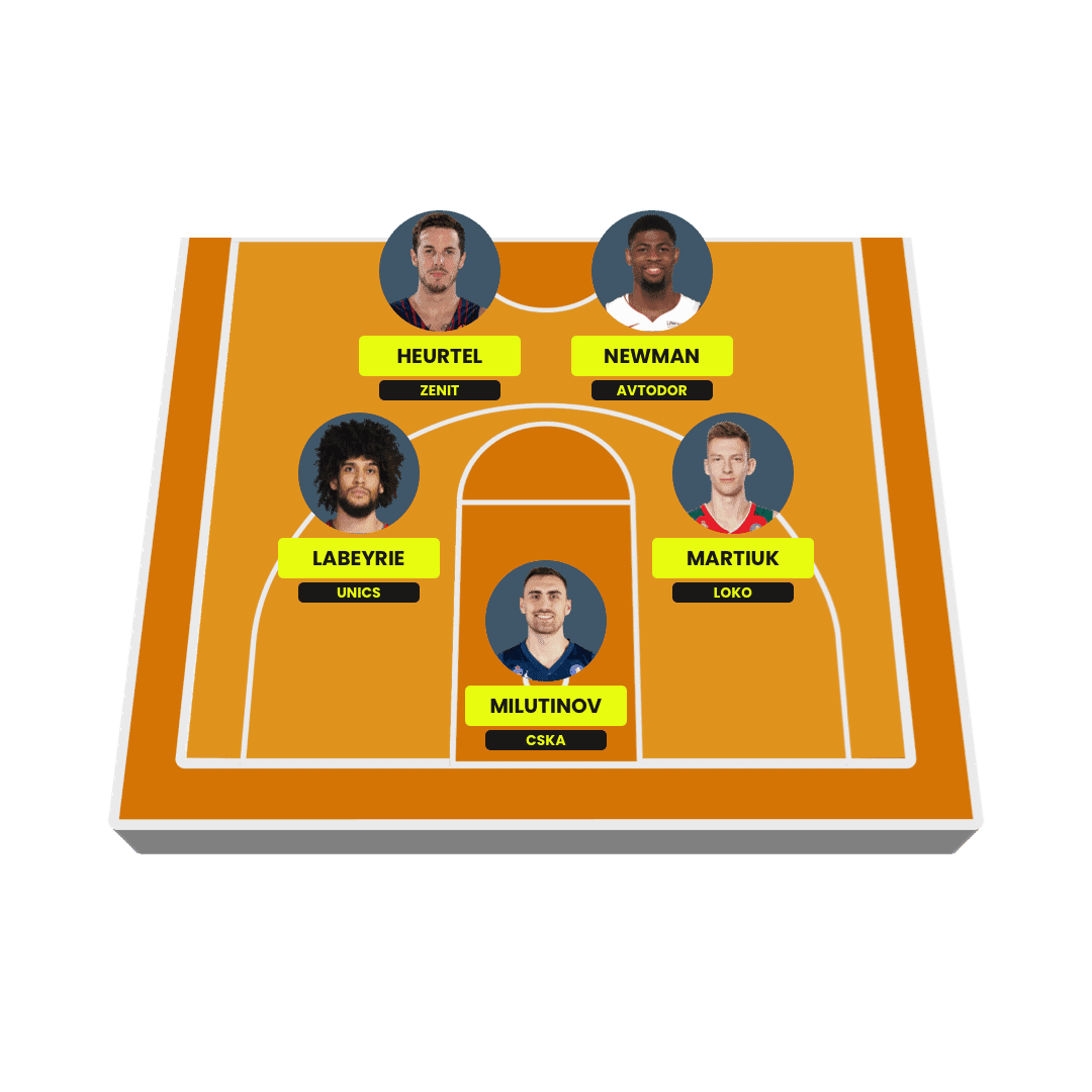 Fantasy VTB United League Russia